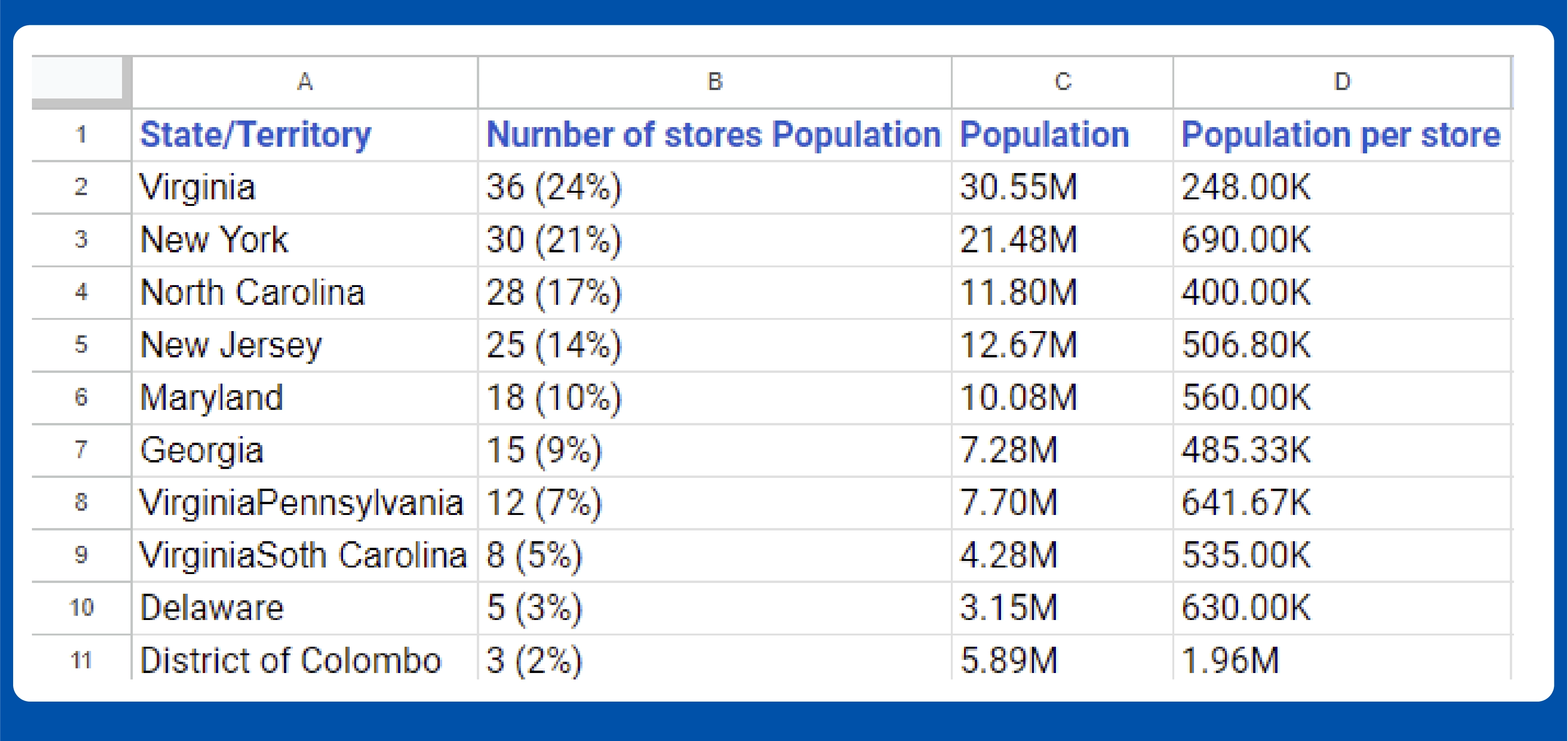 Lidl-the-popular-grocery-store-chain-has-established-its_Mesa de trabajo 1